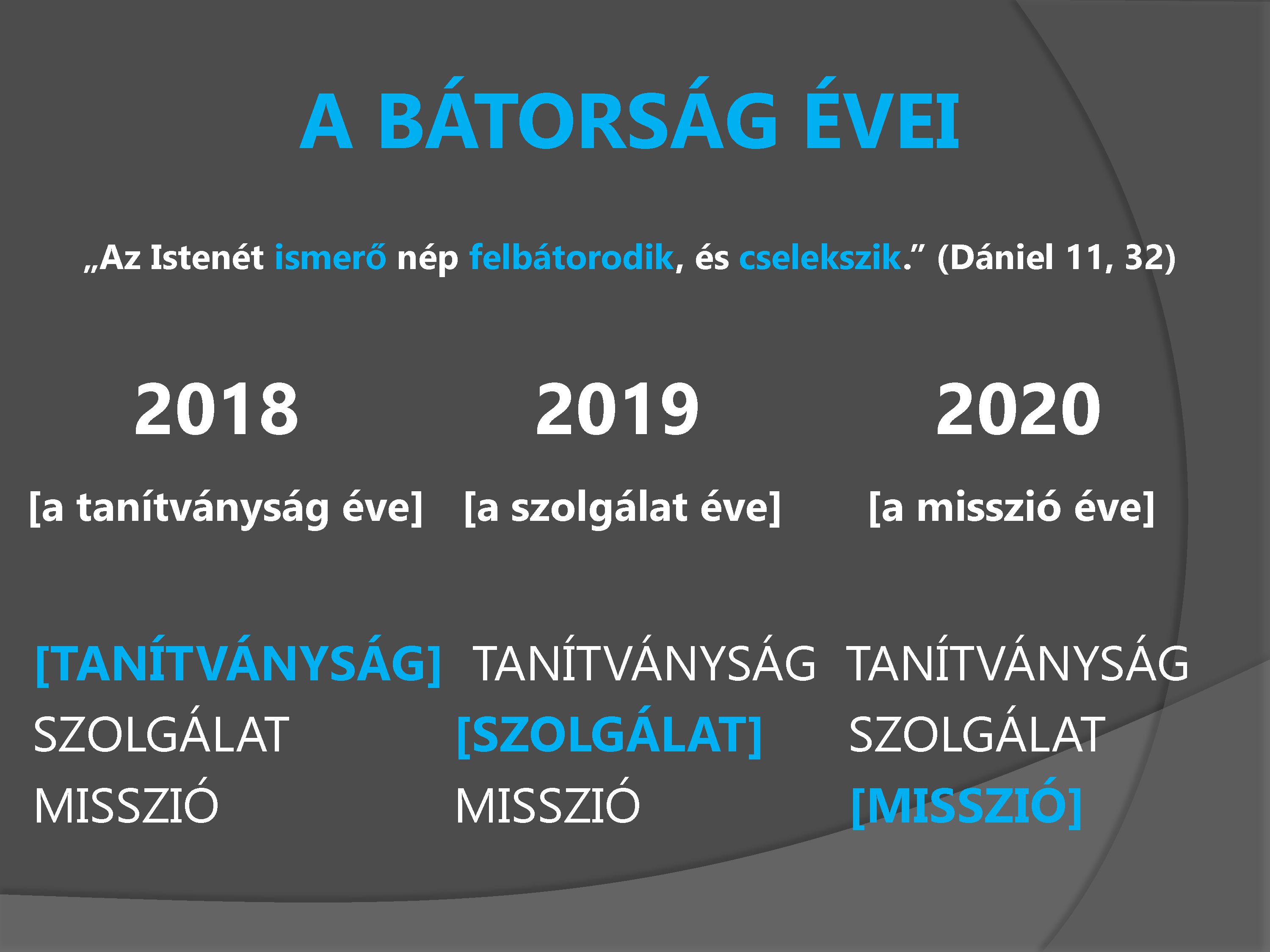 A-BÁTORSÁG-ÉVEI